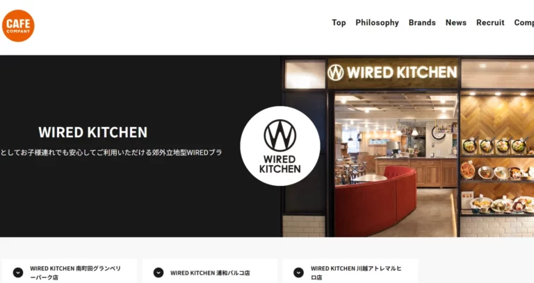 WIRED KITCHEN 川越アトレマルヒロ店