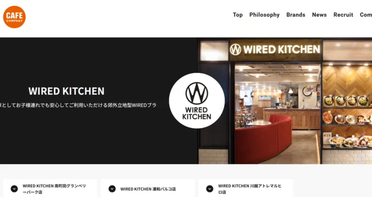 WIRED KITCHEN 浦和パルコ店