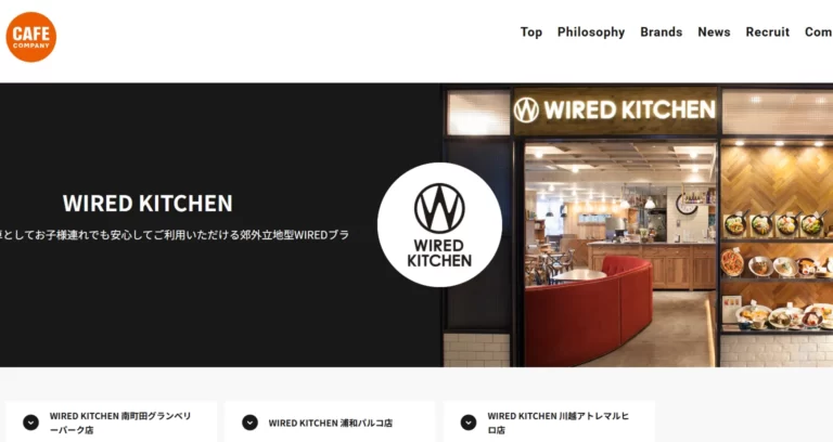 WIRED KITCHEN  南町田グランベリーパーク店